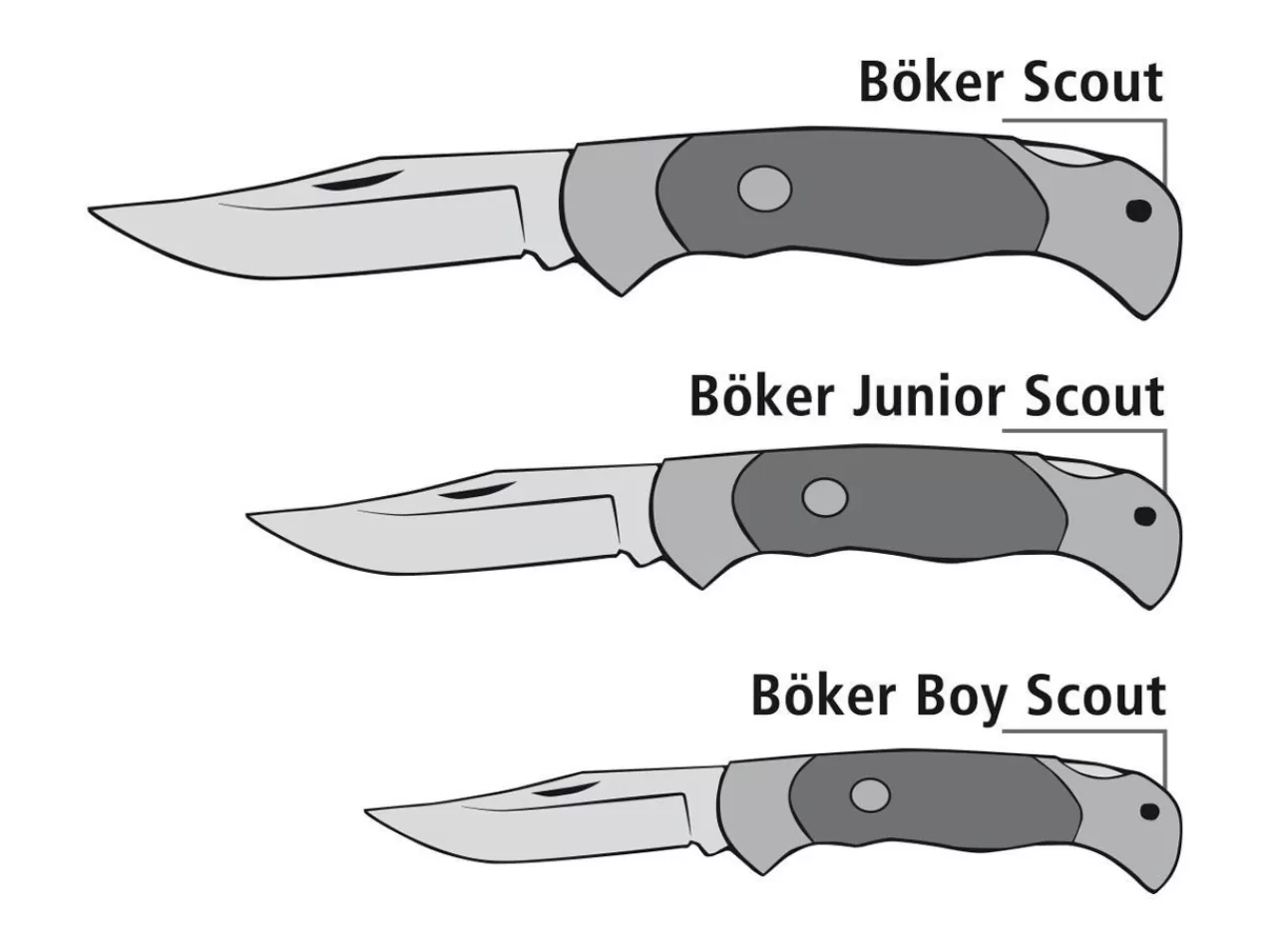 Böker Manufaktur Solingen Junior Scout Lightweight Anniversary 150 Green Flash Sale